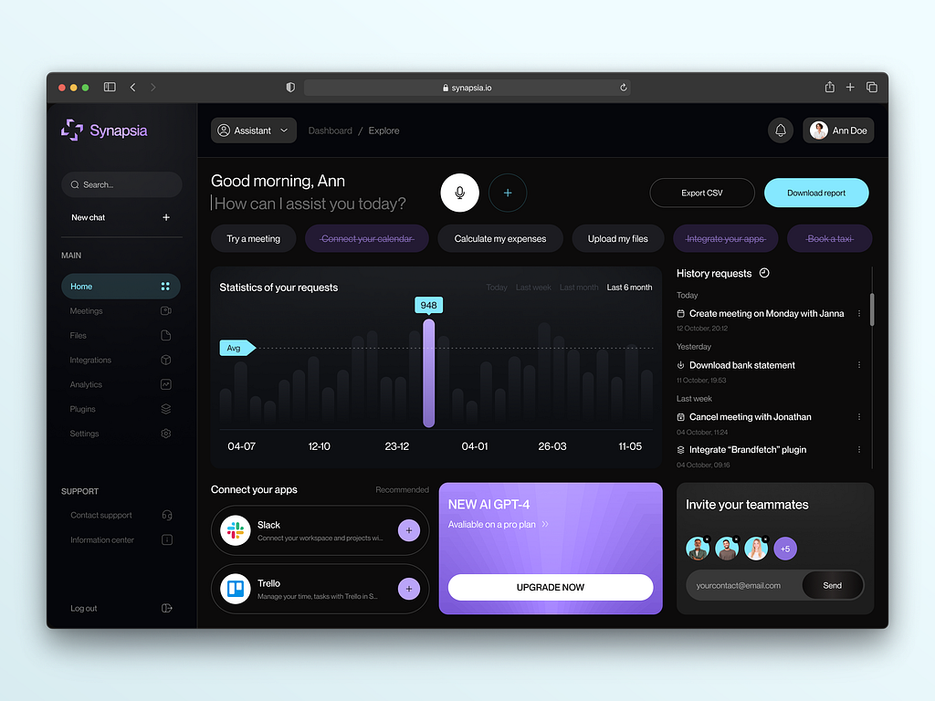 Best Practices for Designing User-Friendly Websites
